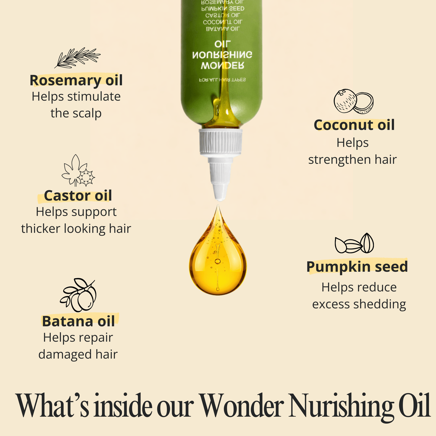 LuxeFlow™ Wonder Nourishing Oil